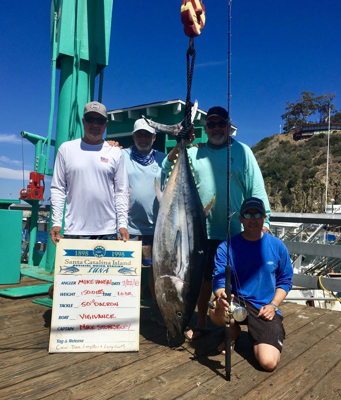 Conservation Commitment